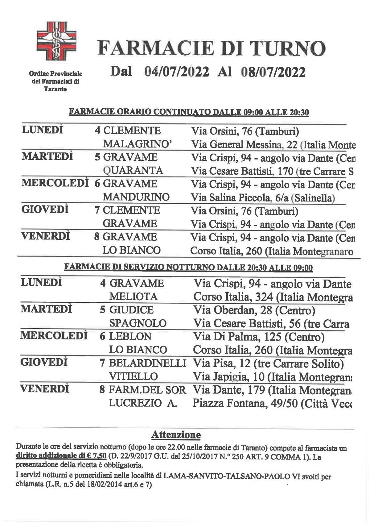 Turni dal 4 al 10 Luglio