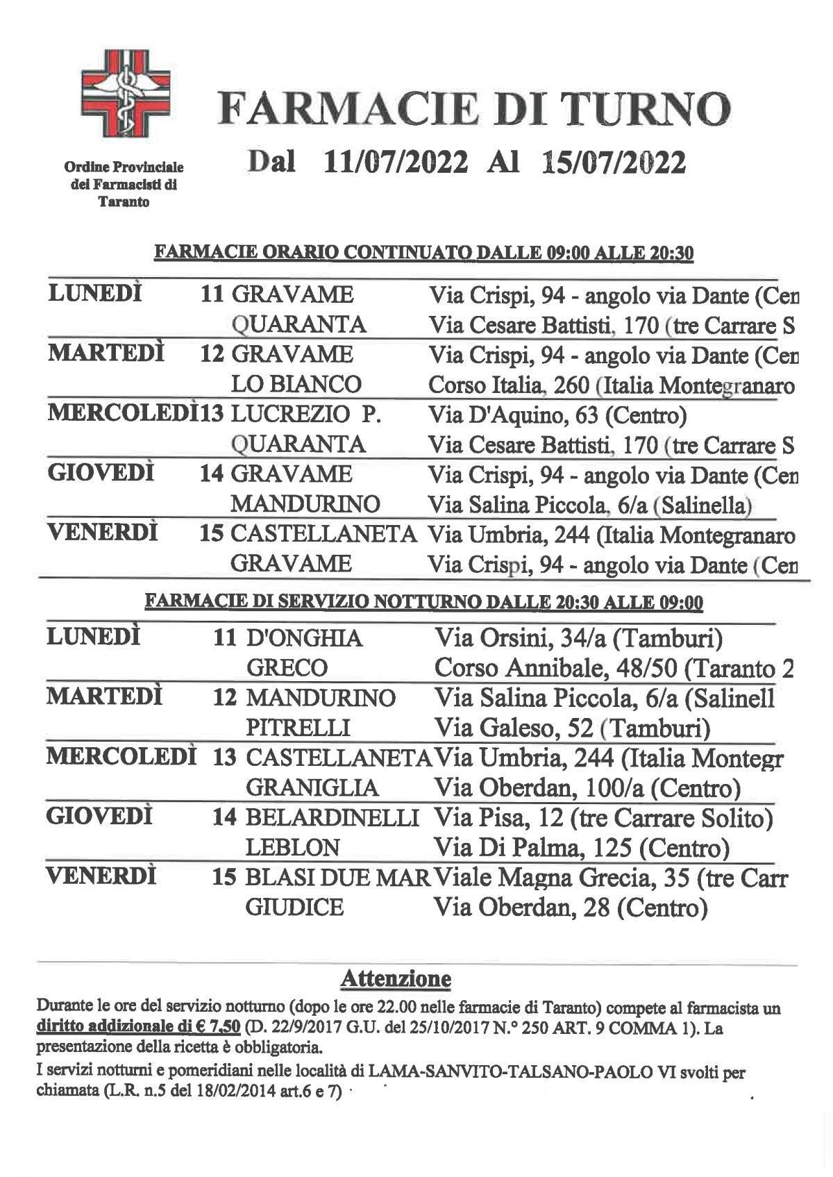 Turni dal 11 al 17 Luglio