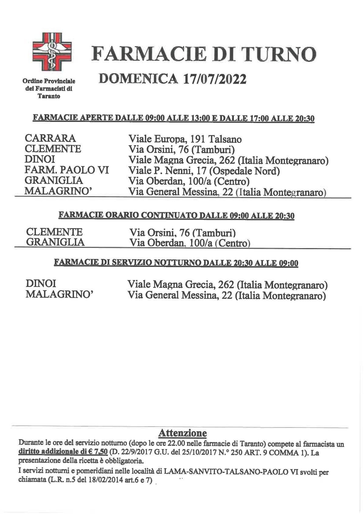 Turni dal 11 al 17 Luglio