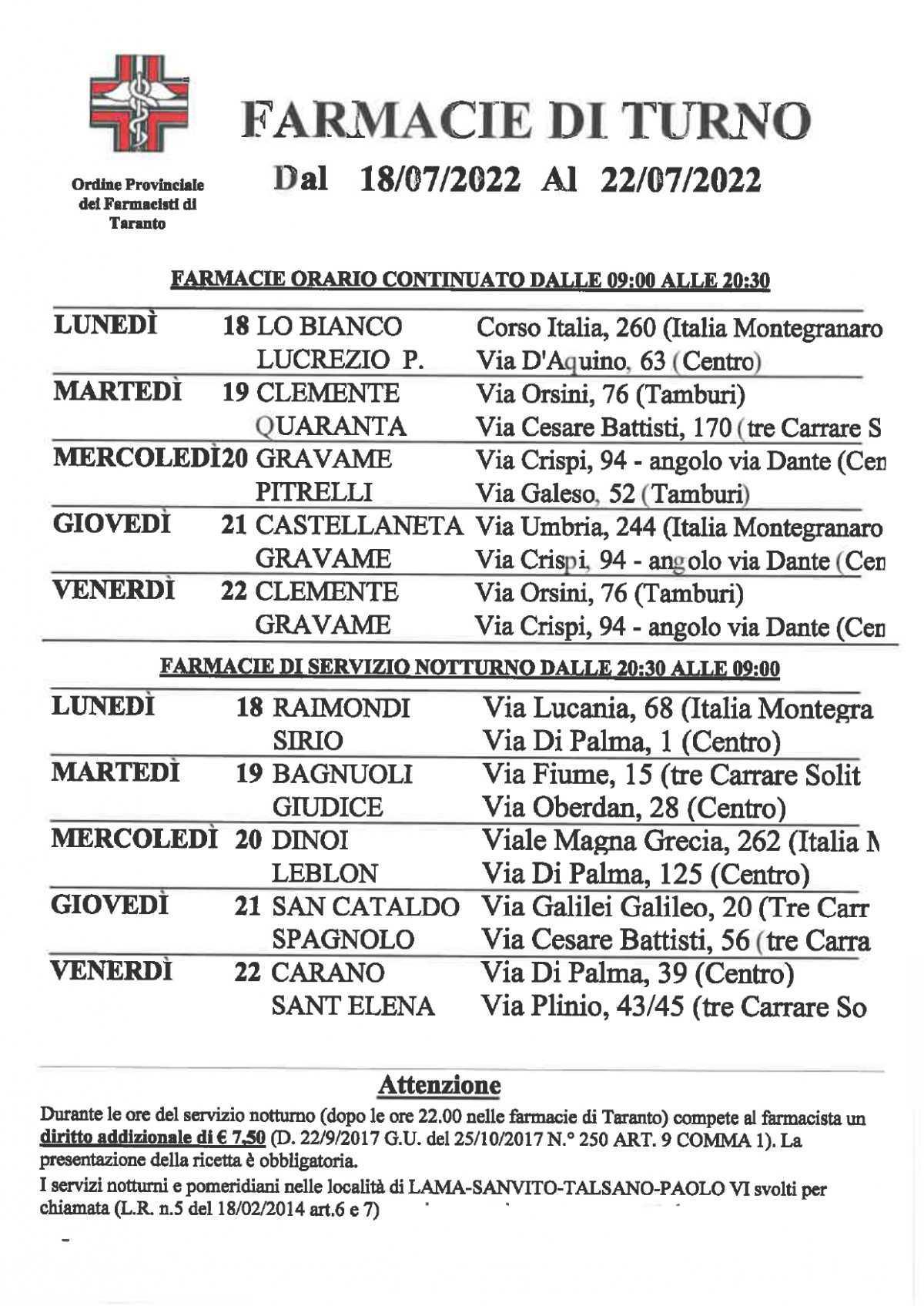Turni dal 18 al 24 Luglio
