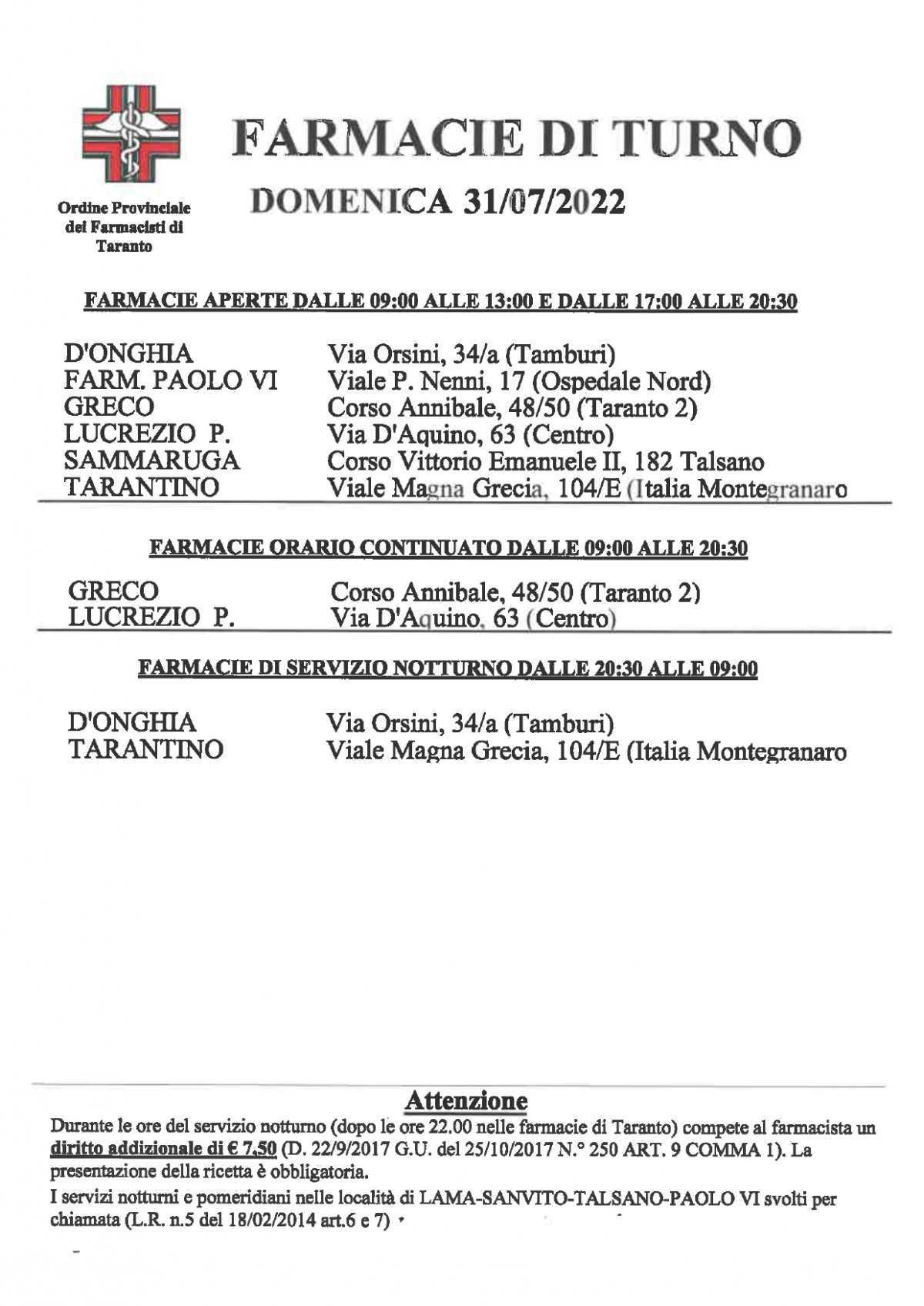 Turni dal 25 al 31 Luglio