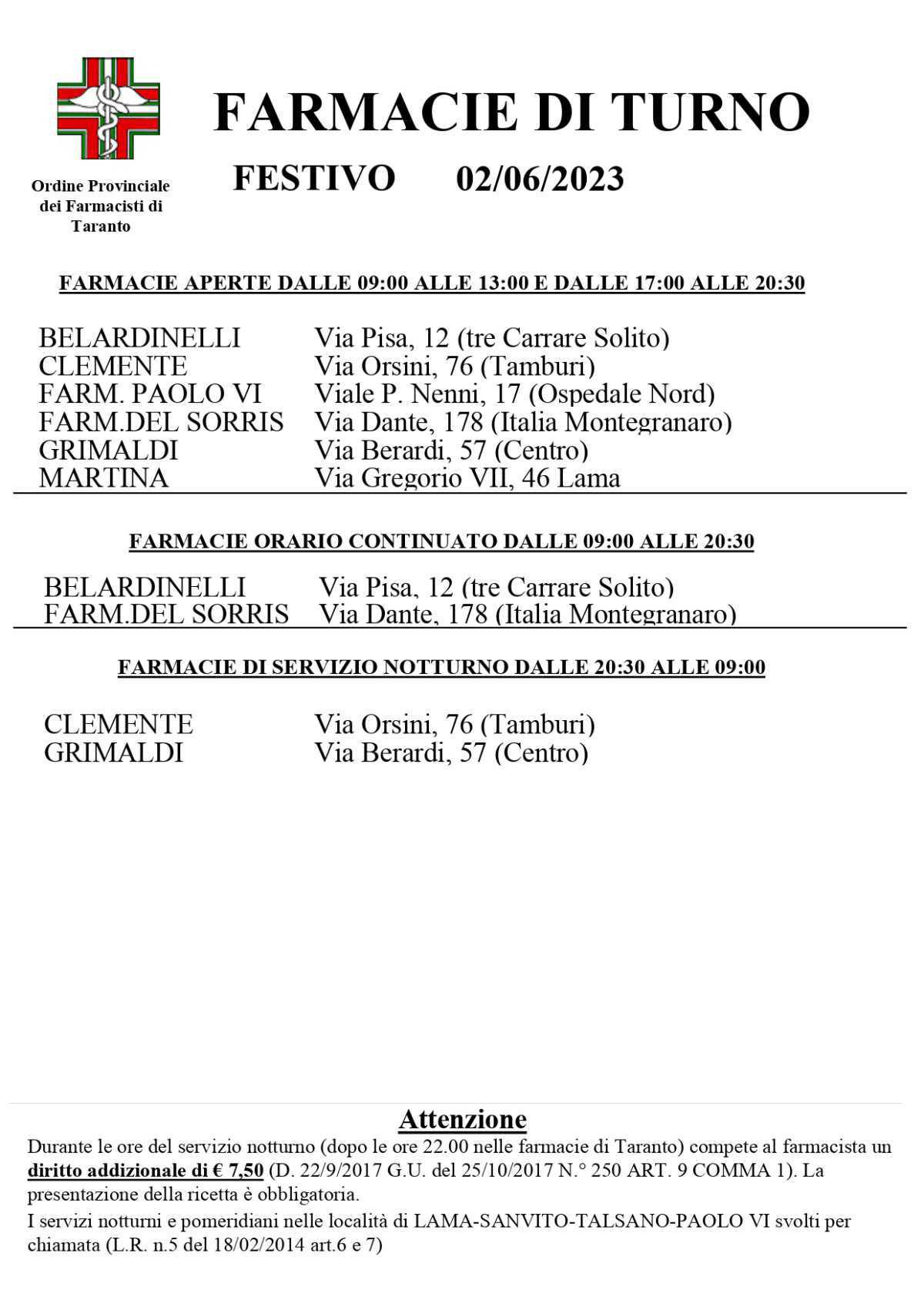 Farmacie di turno Farmacie di turno