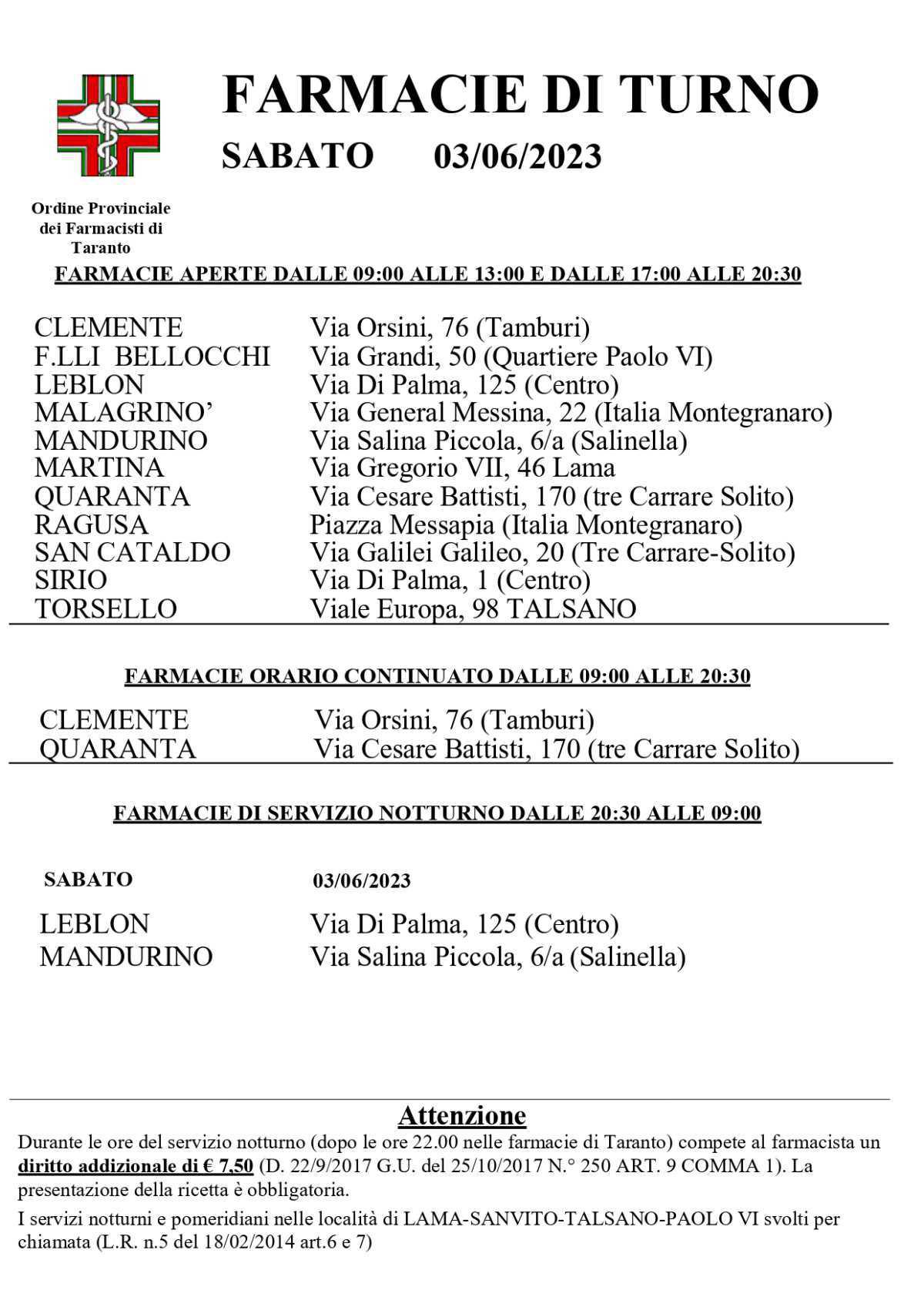 Farmacie di turno Farmacie di turno