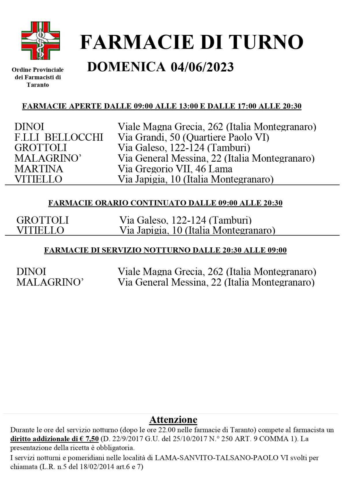 Farmacie di turno Farmacie di turno