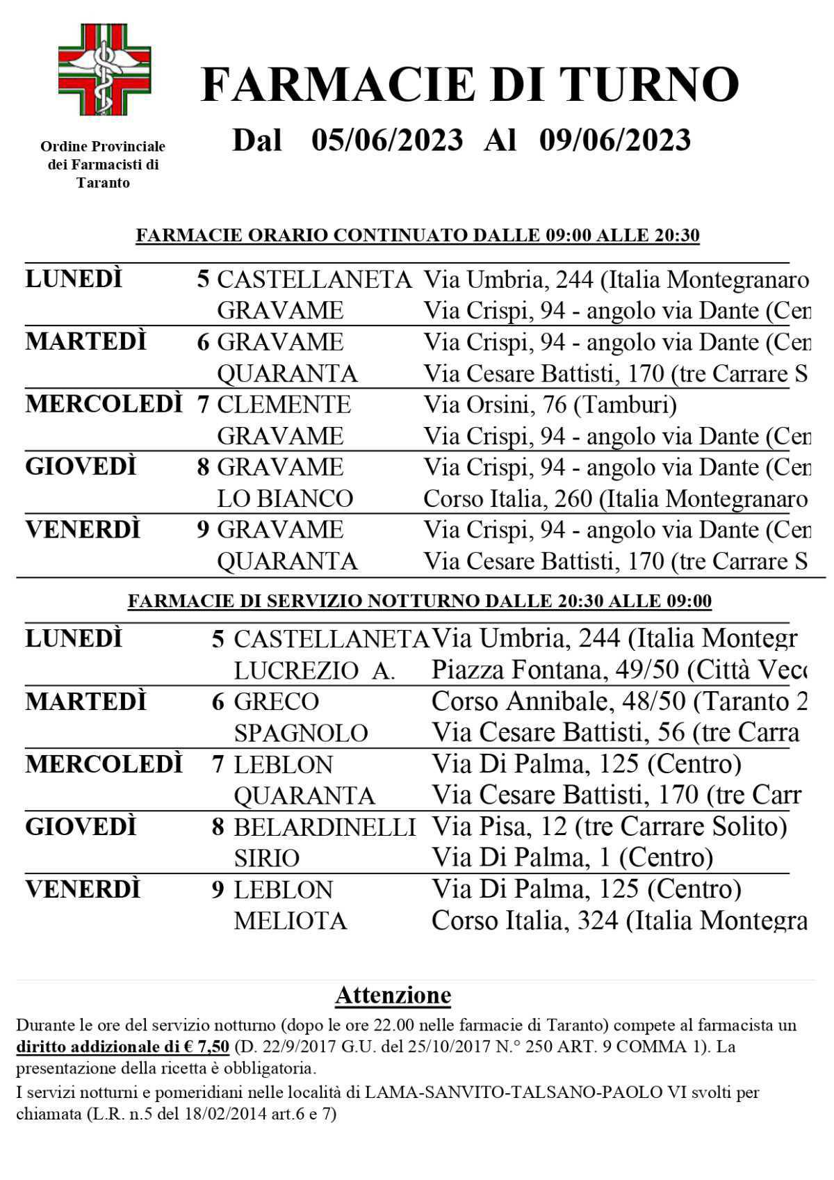 Farmacie di turno Farmacie di turno