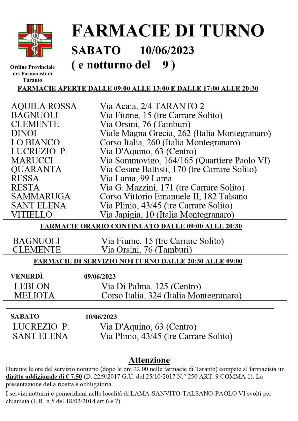 Farmacie di turno Farmacie di turno