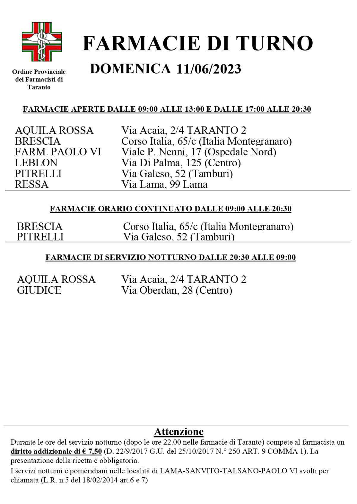 Farmacie di turno Farmacie di turno