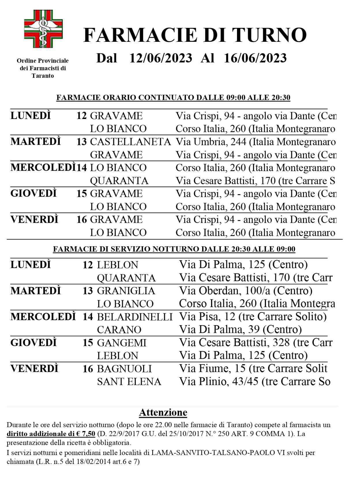 Farmacie di turno Farmacie di turno