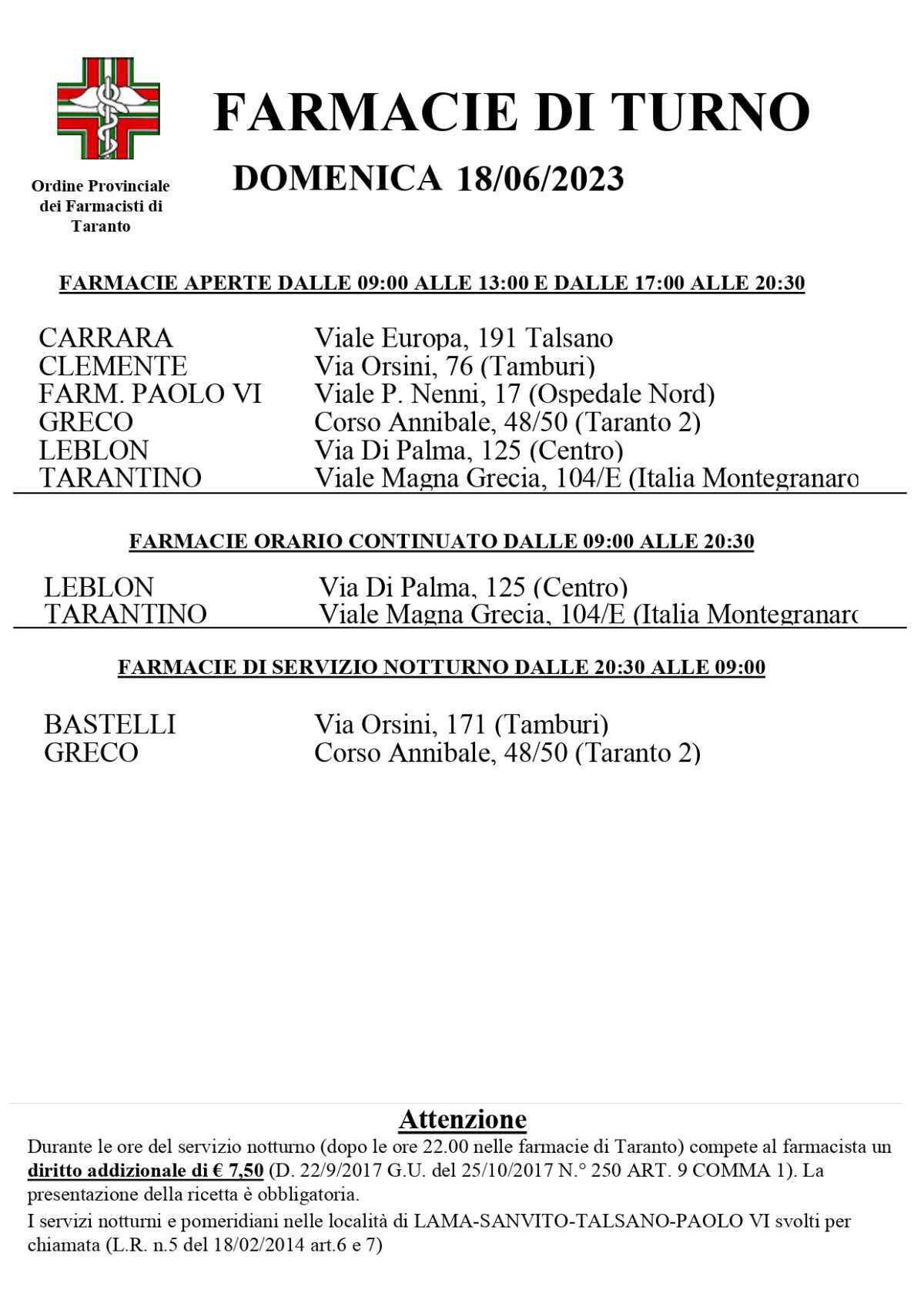 Farmacie di turno Farmacie di turno