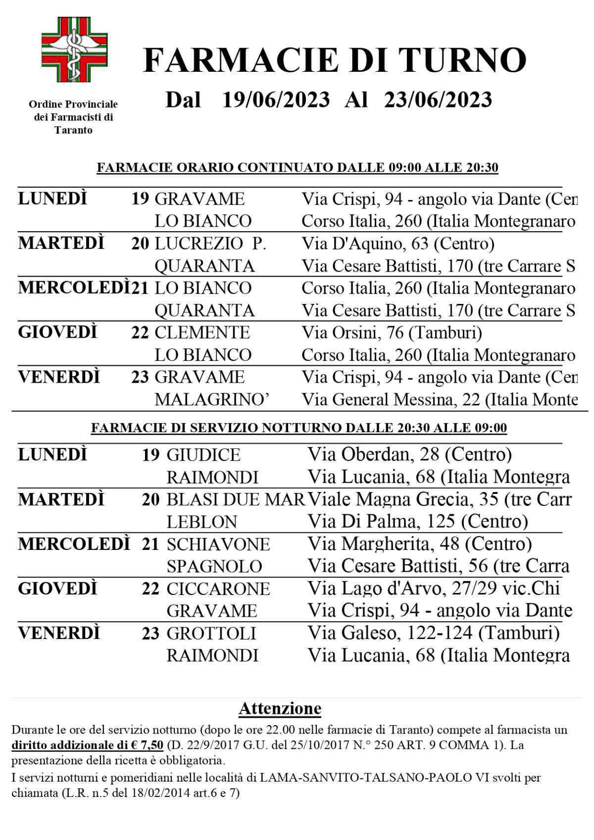 Farmacie di turno Farmacie di turno