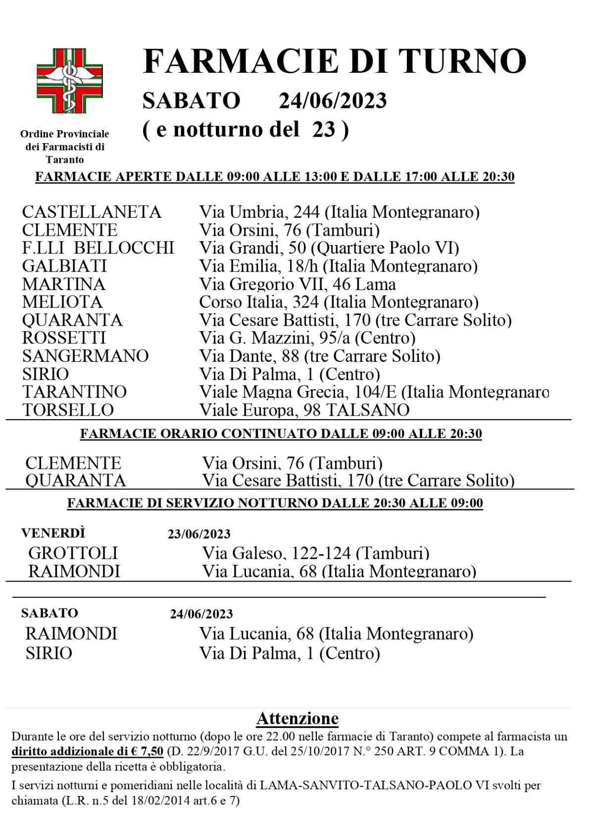 Farmacie di turno Farmacie di turno