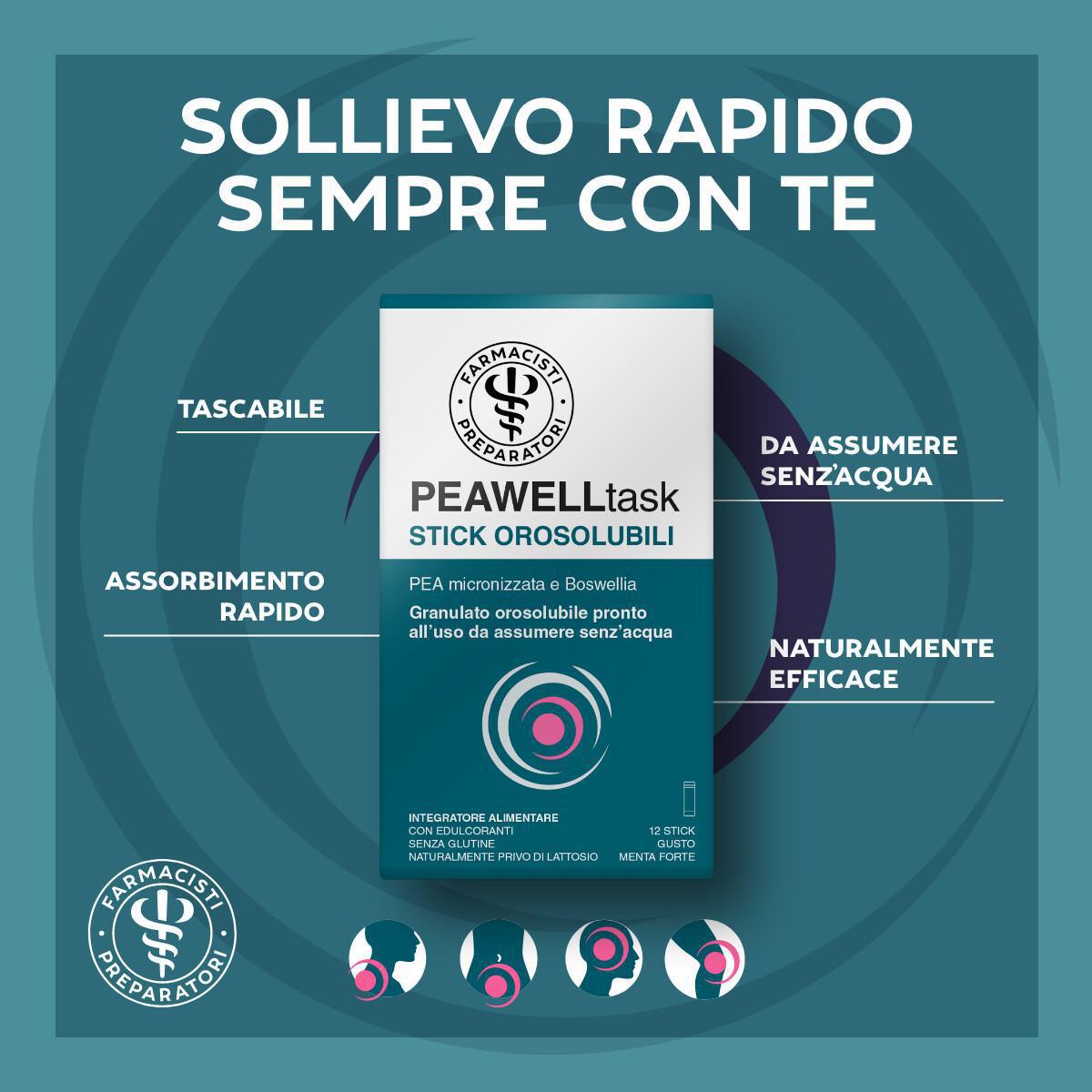 Sollievo rapido contro il dolore Sollievo rapido contro il dolore