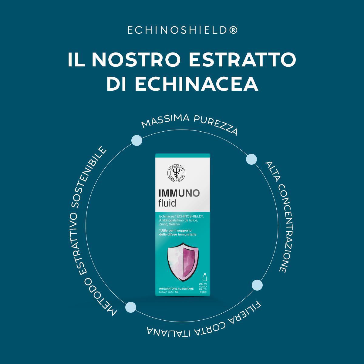 🛡️Virus e batteri non vanno in vacanza 🛡️Virus e batteri non vanno in vacanza