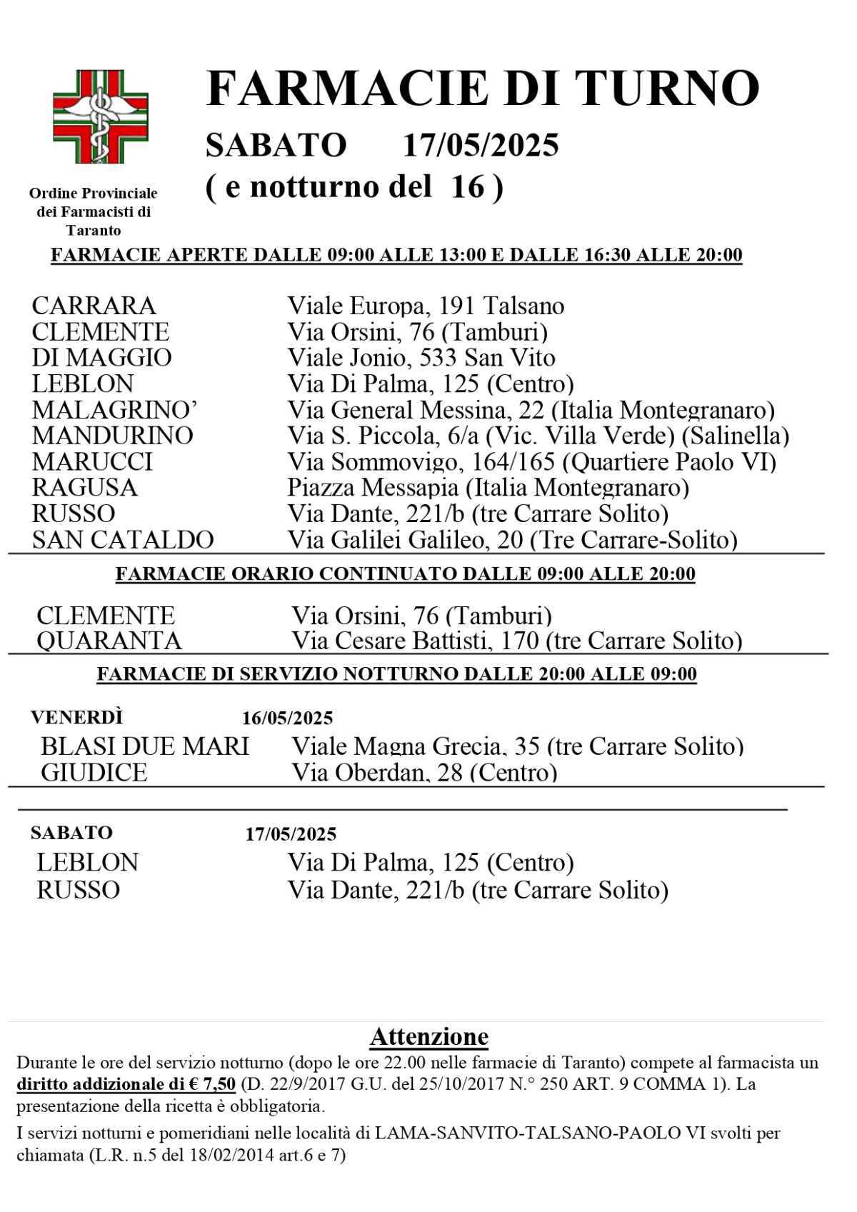 Farmacie di turno