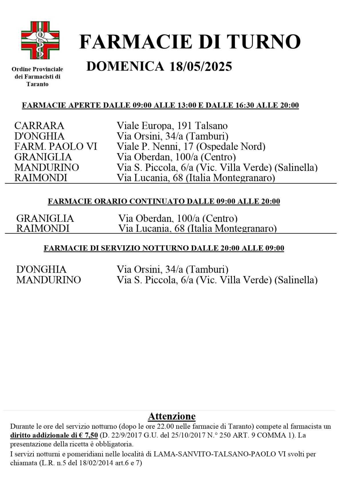 Farmacie di turno