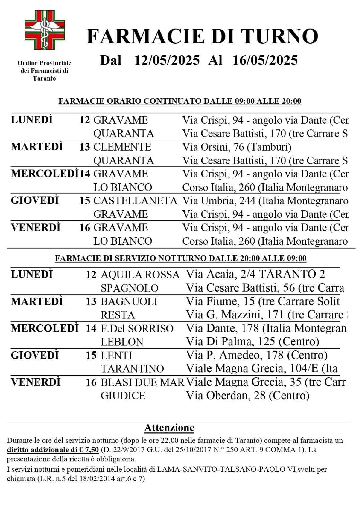 Farmacie di turno