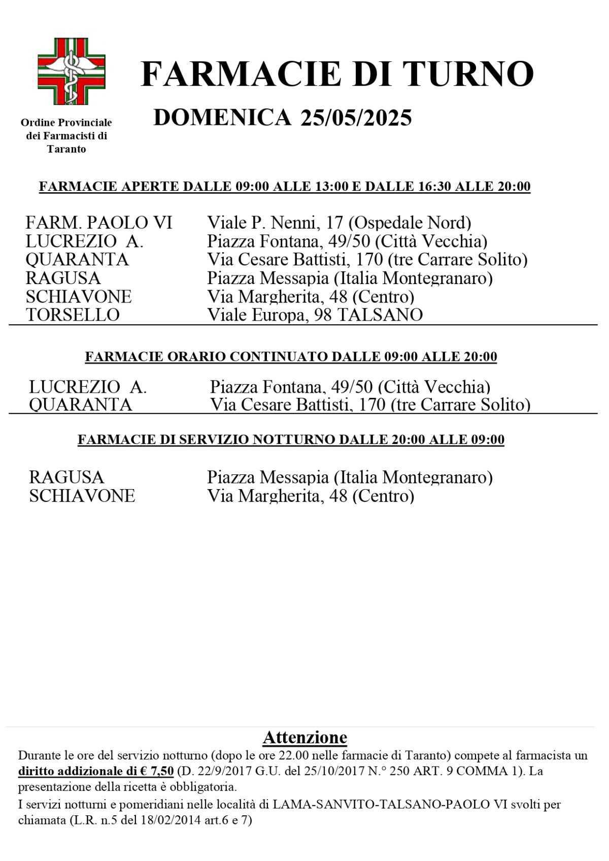 Farmacie di turno