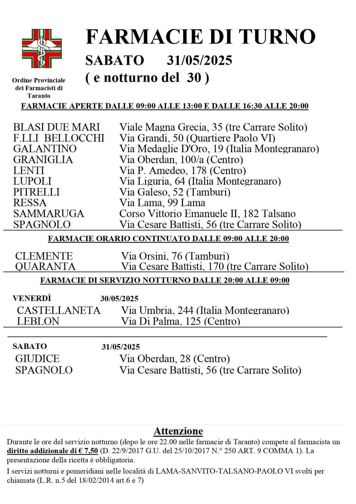 Farmacie di turno