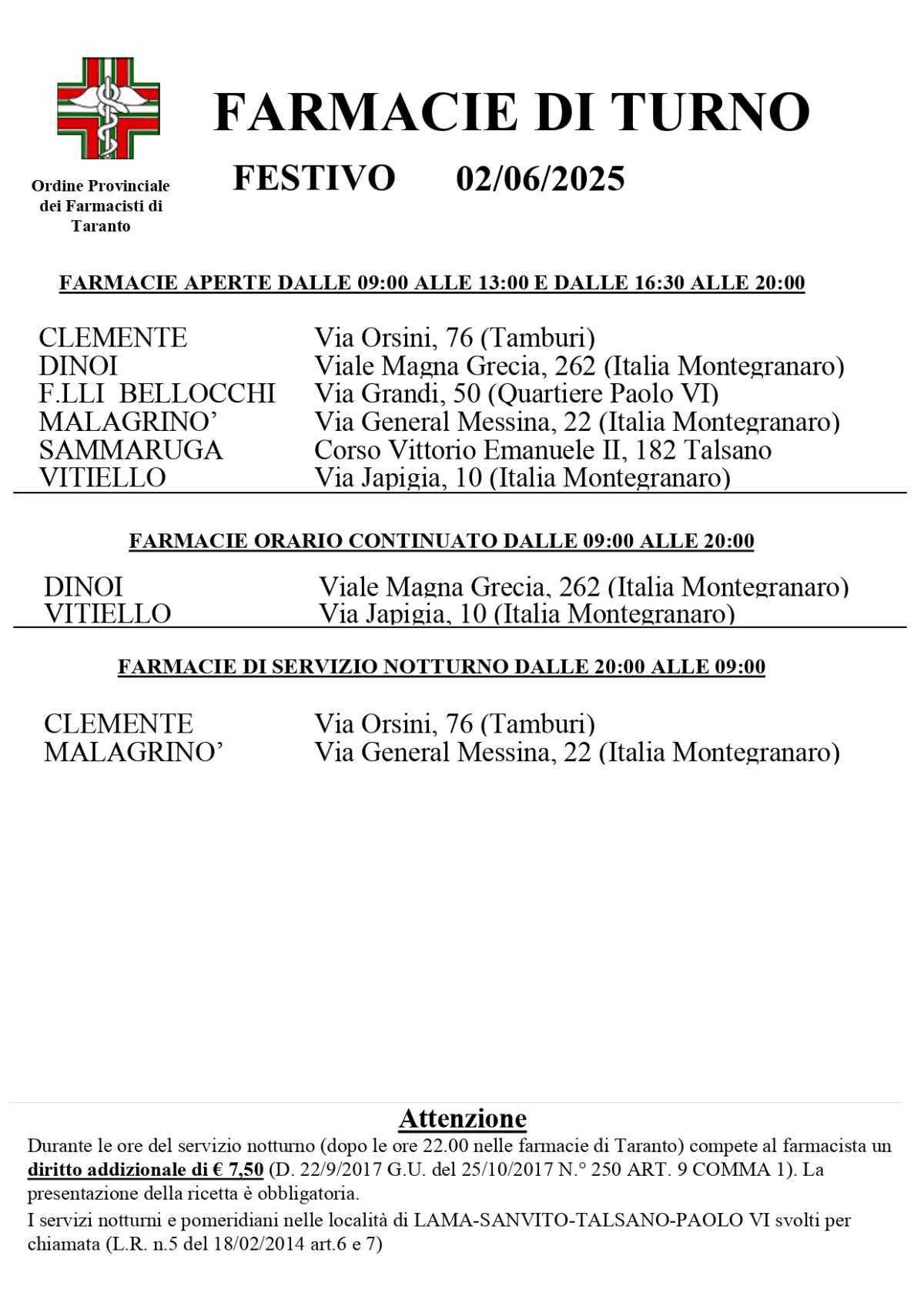 Farmacie di turno