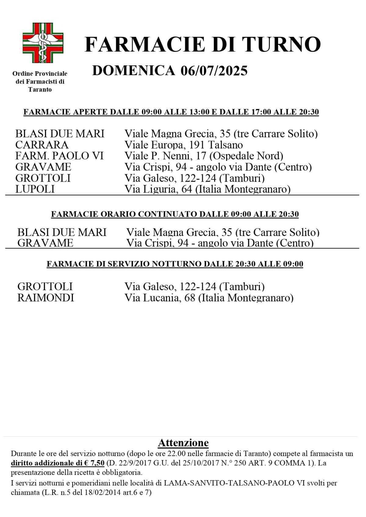 Farmacie di turno