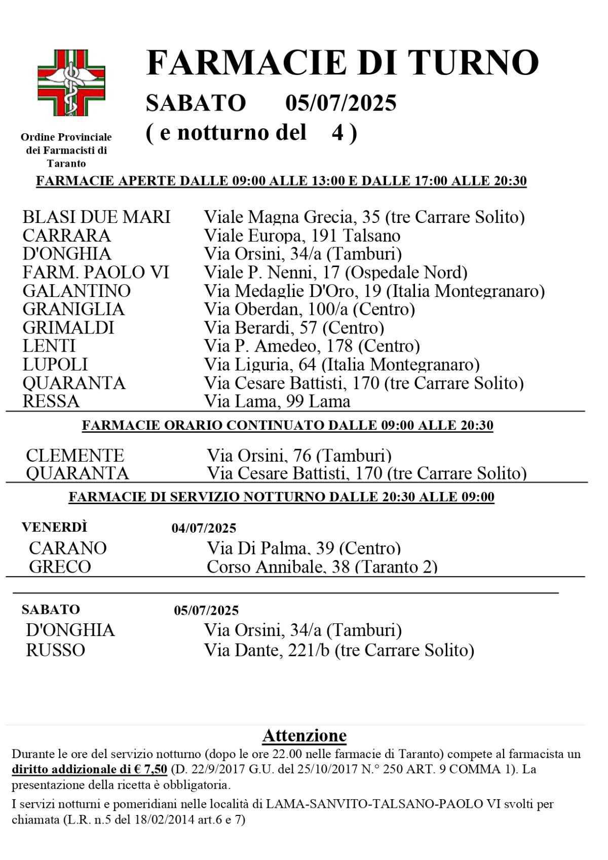 Farmacie di turno