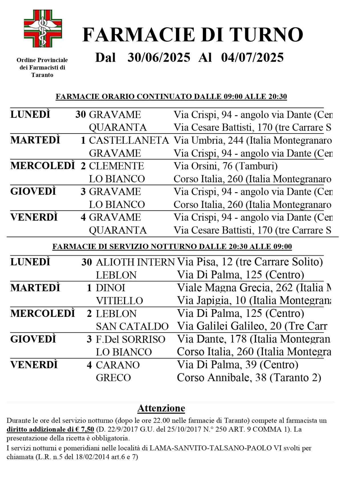 Farmacie di turno
