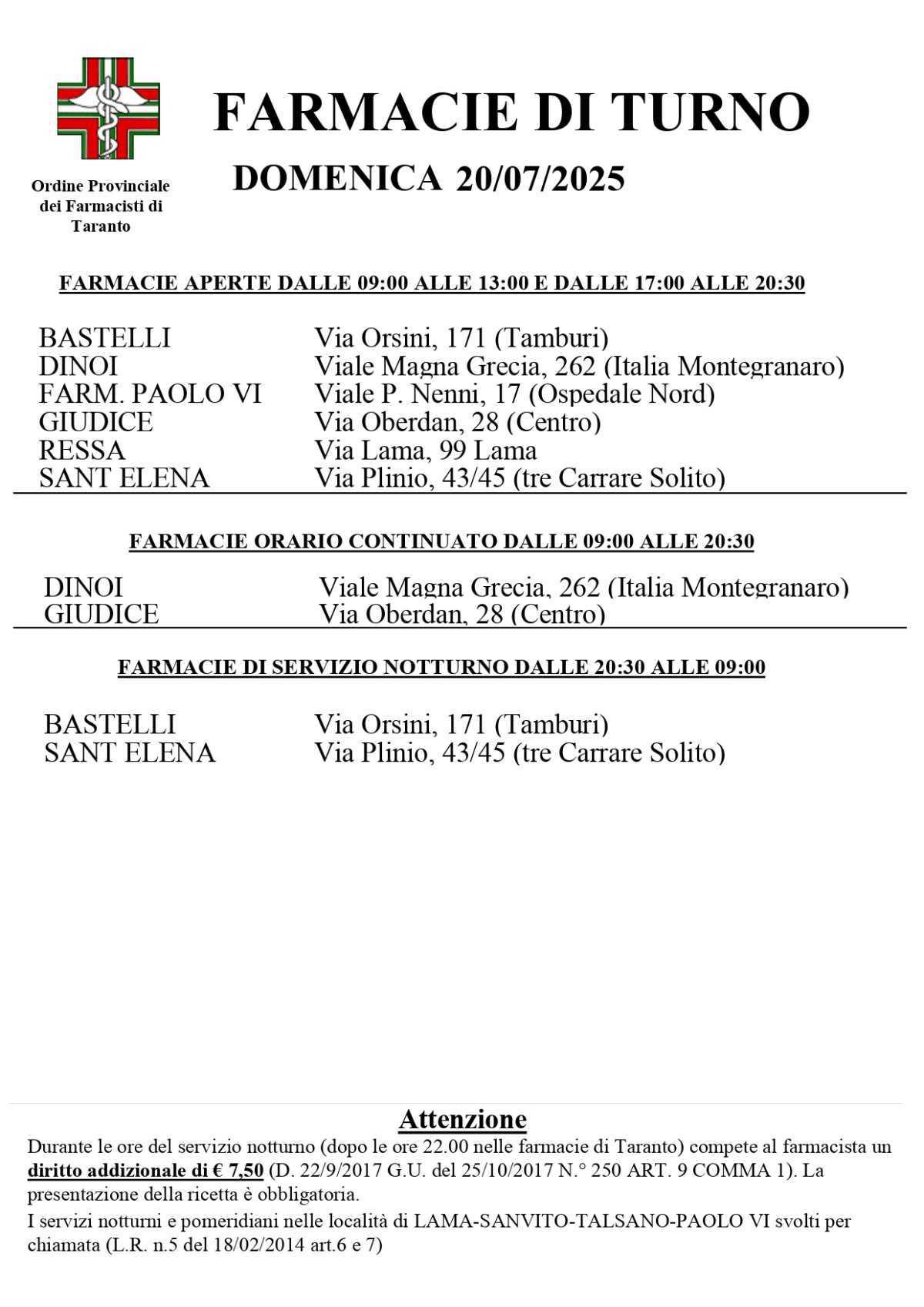Farmacie di turno