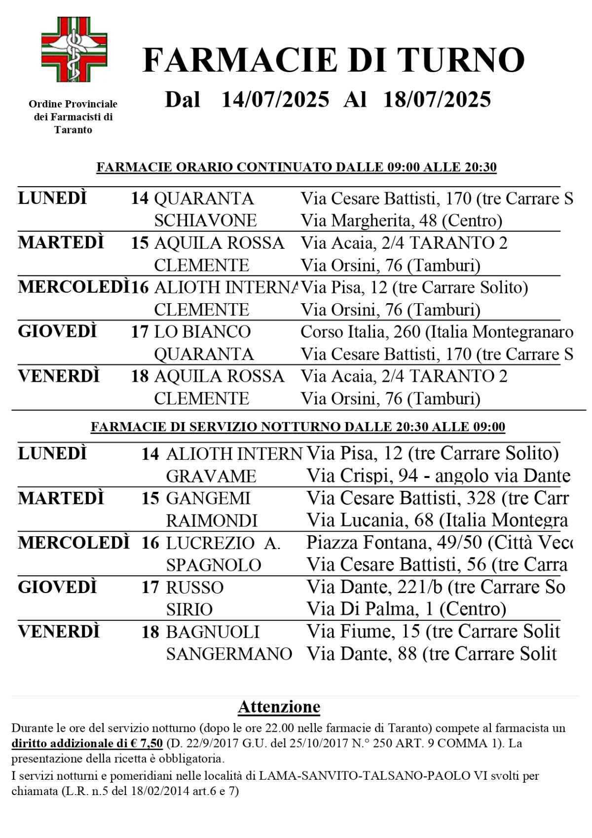 Farmacie di turno