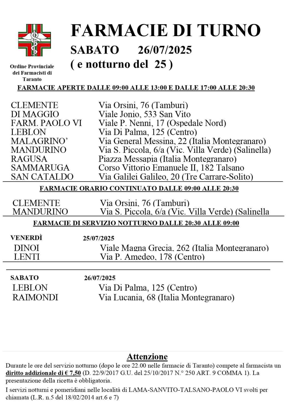 Farmacie di turno