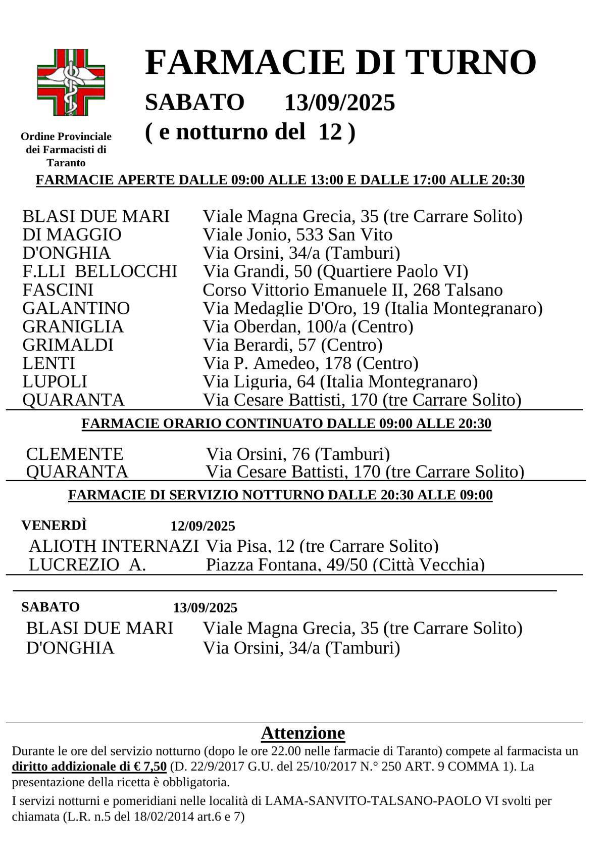 Farmacie di turno