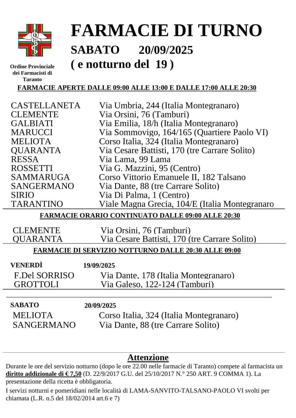 Farmacie di turno