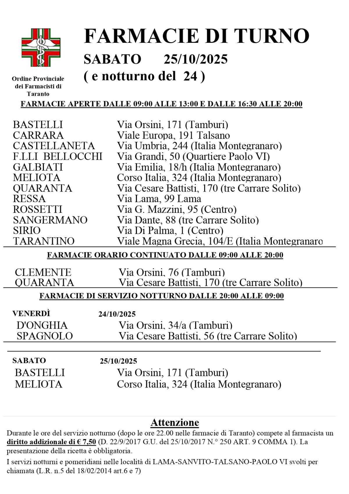 Farmacie di turno