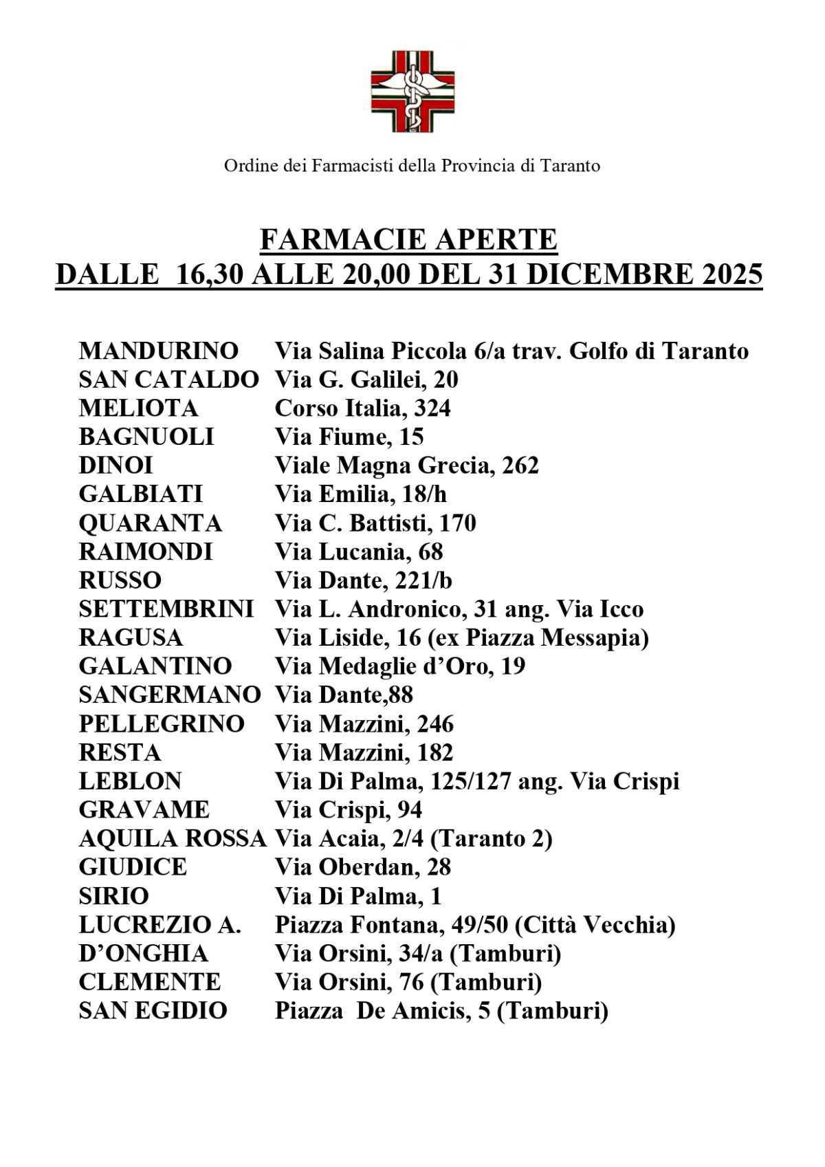 Farmacie di turno