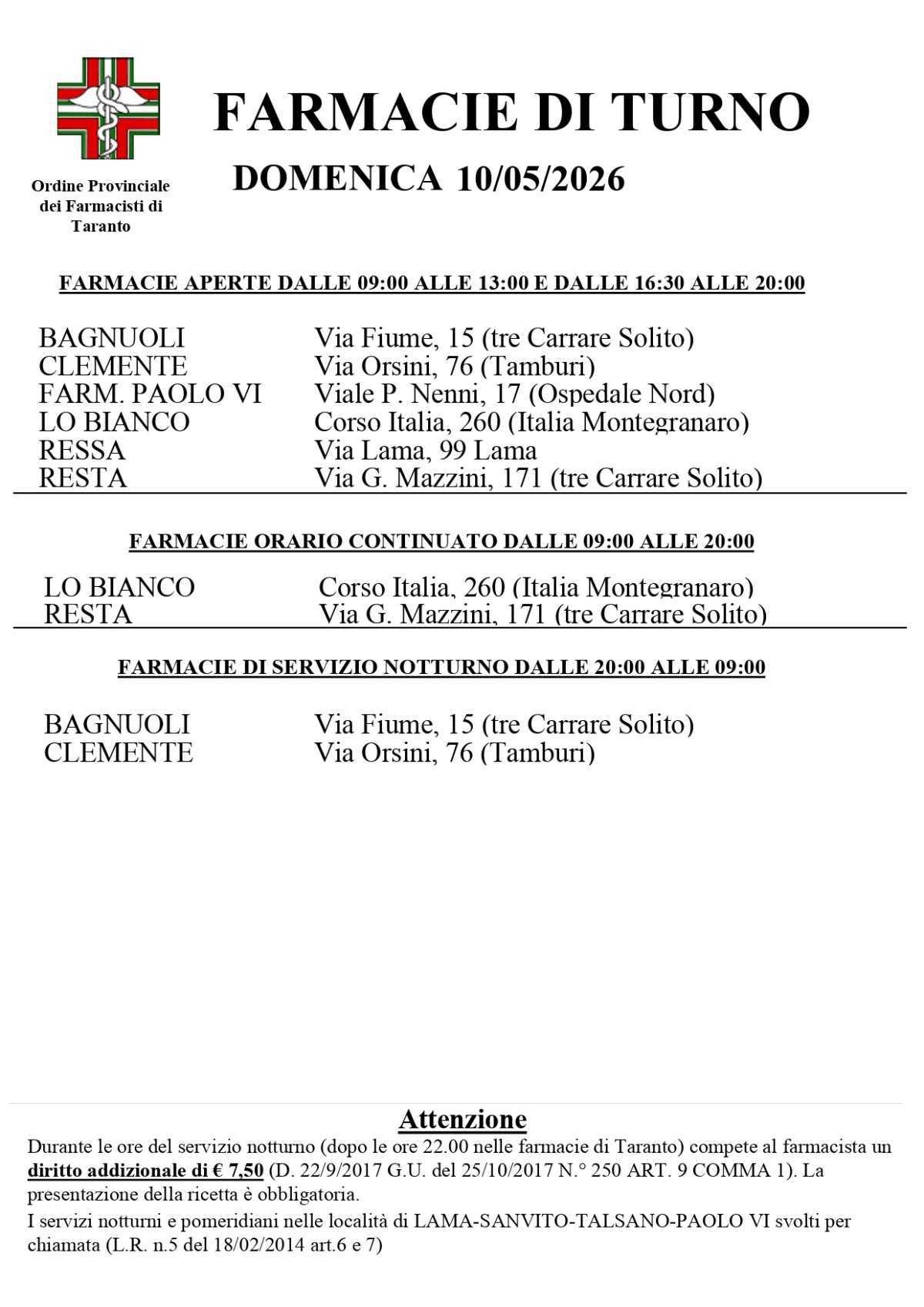 Farmacie di turno