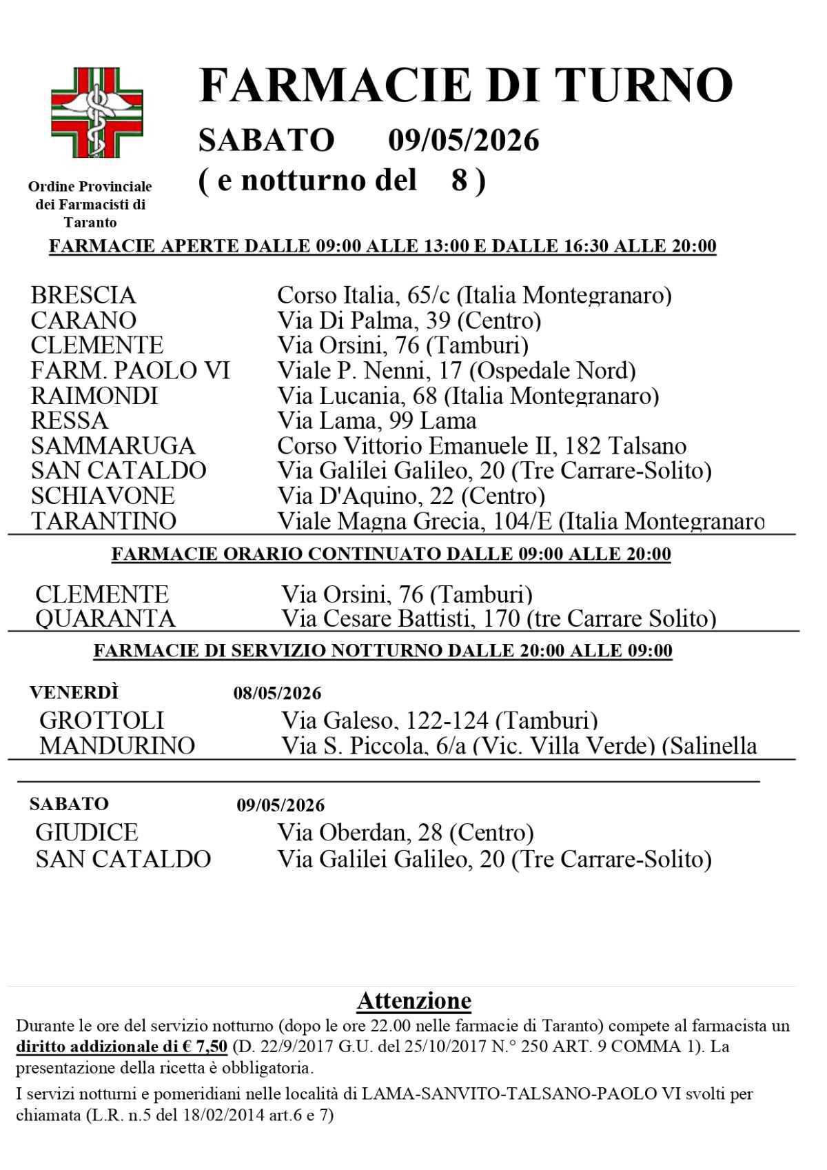 Farmacie di turno