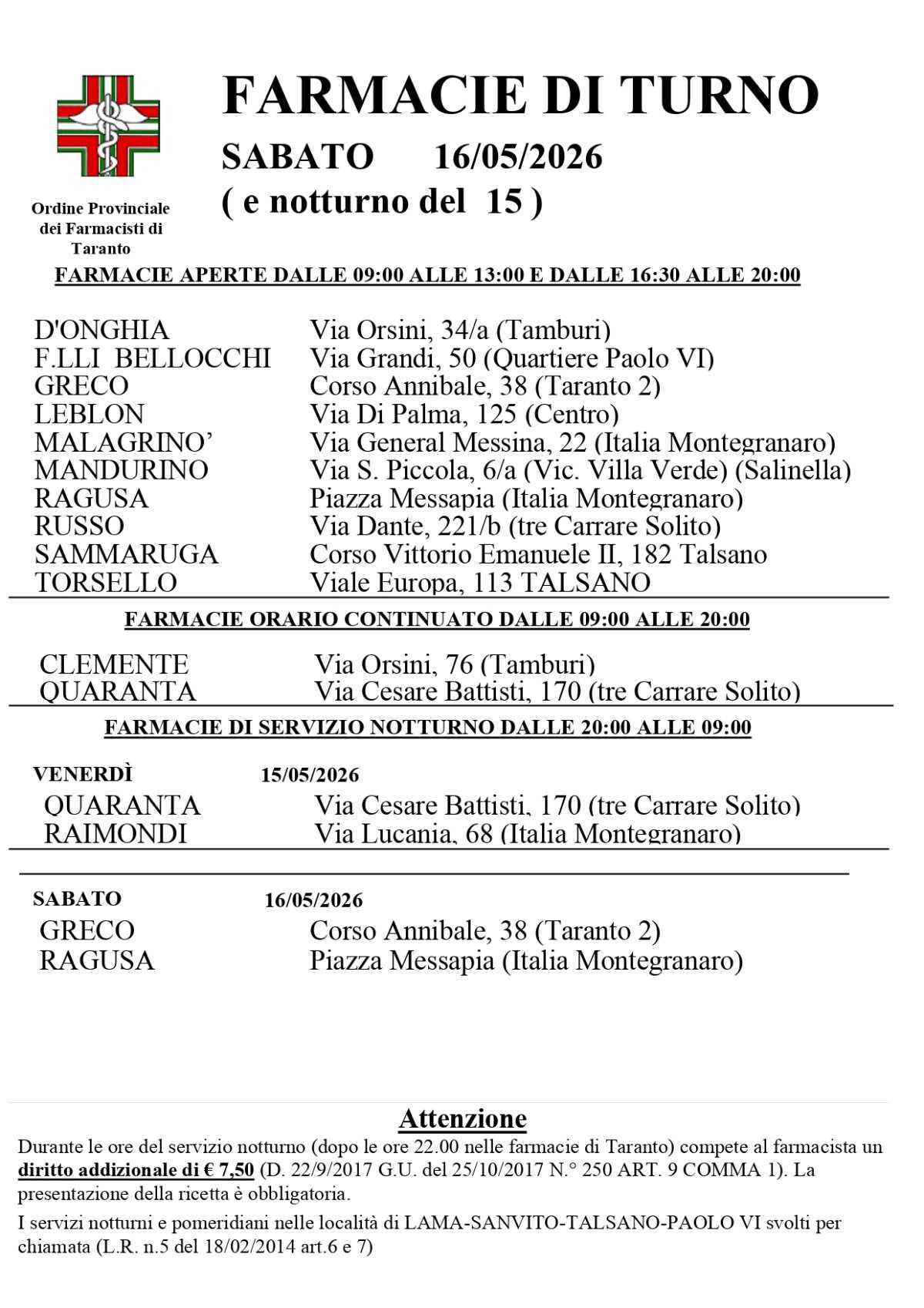 Farmacie di turno