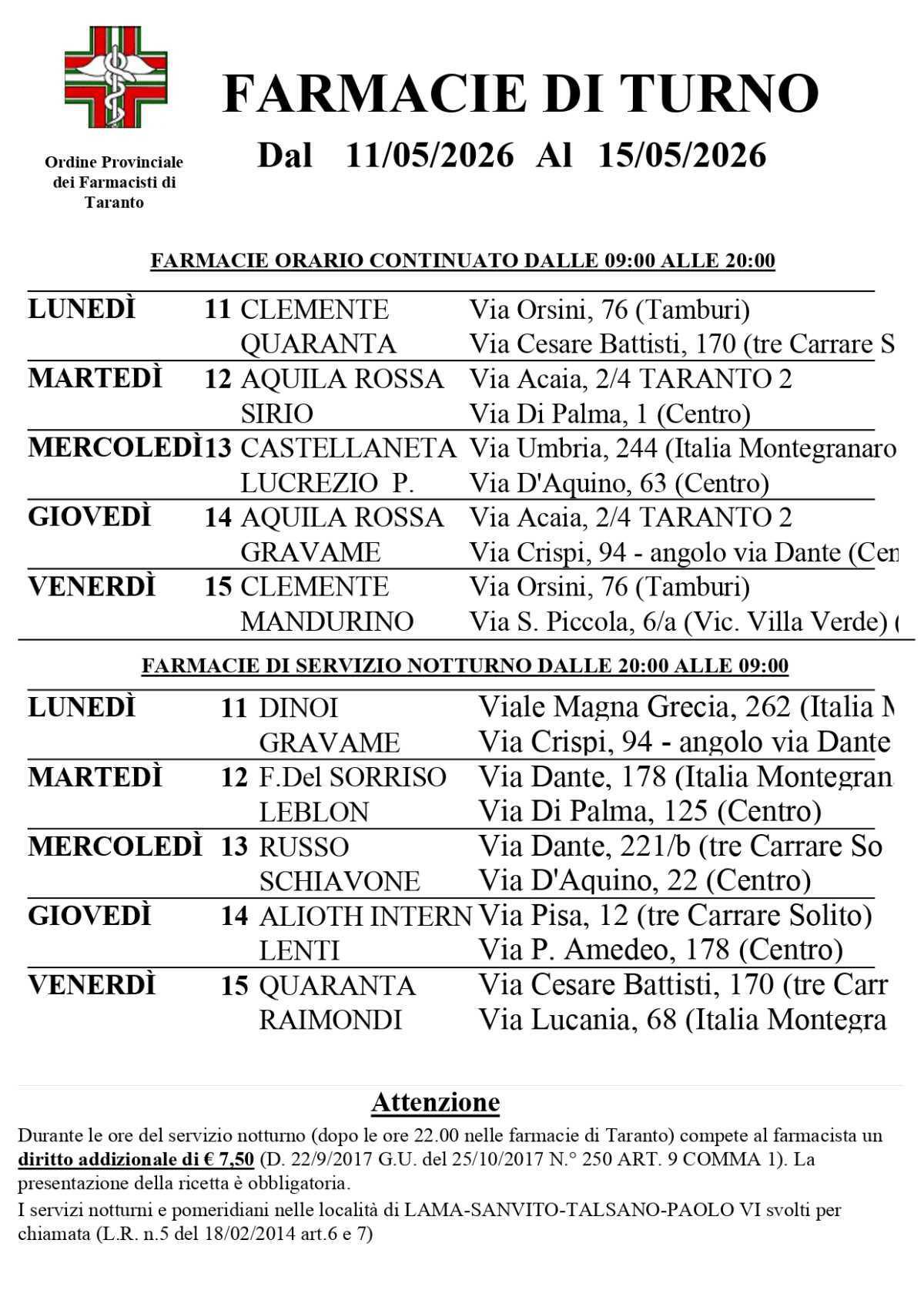 Farmacie di turno