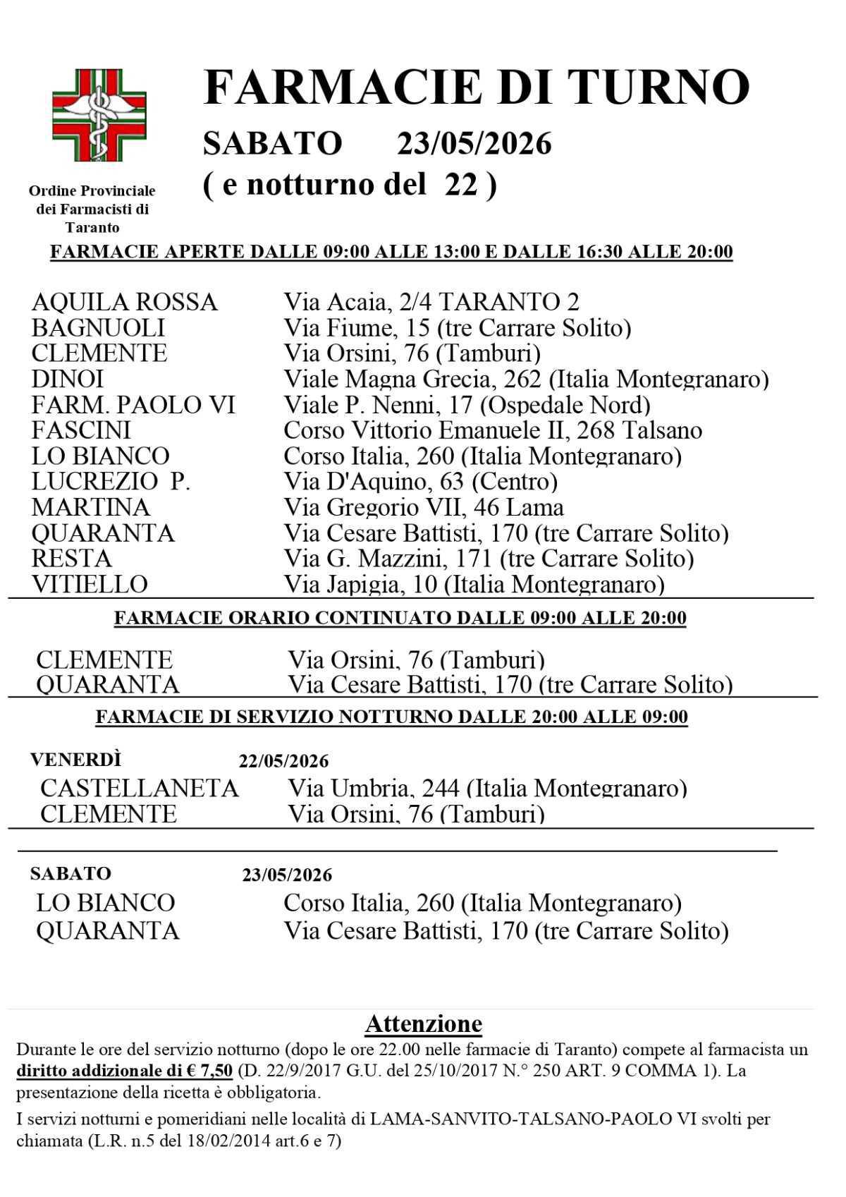 Farmacie di turno