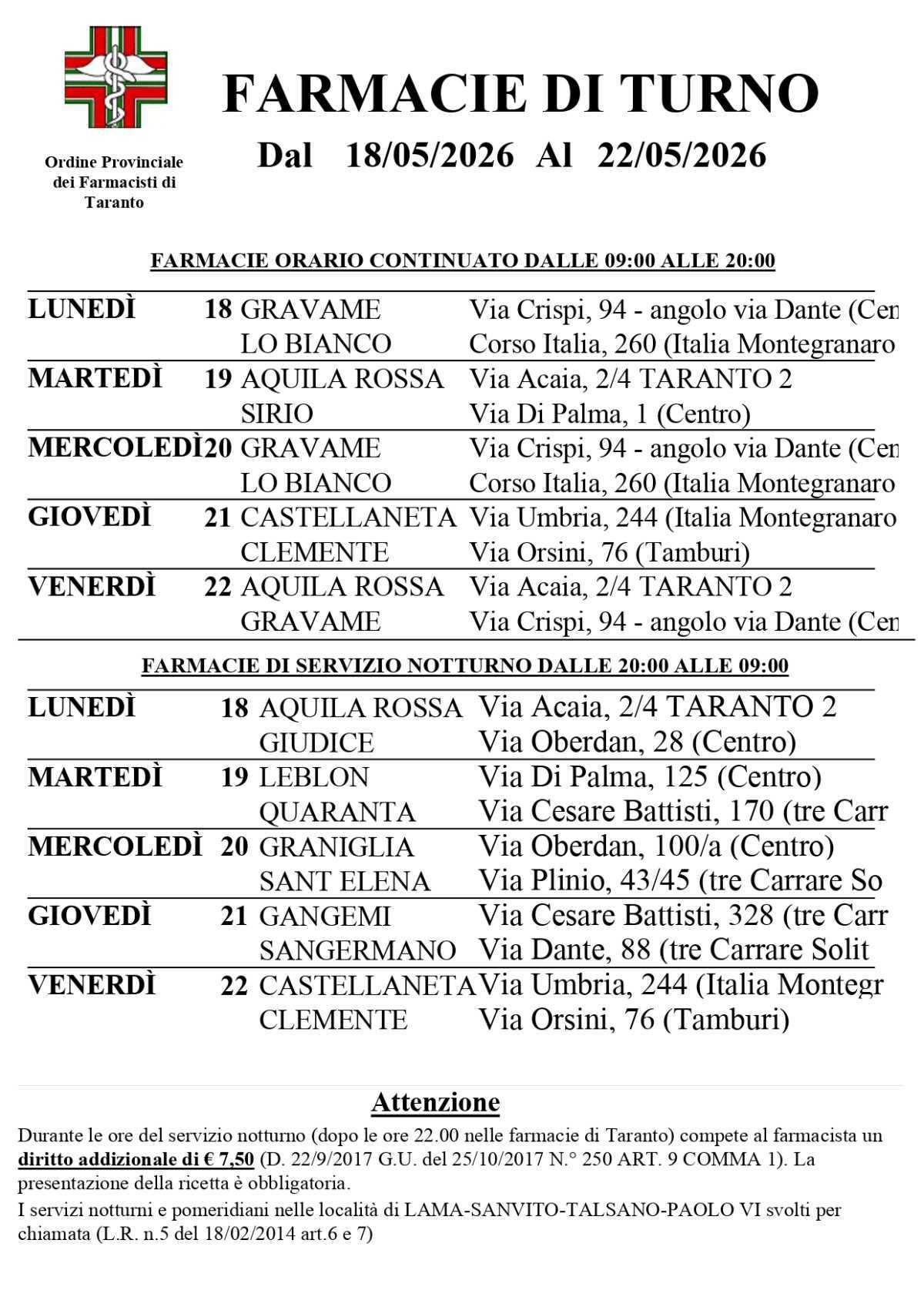 Farmacie di turno