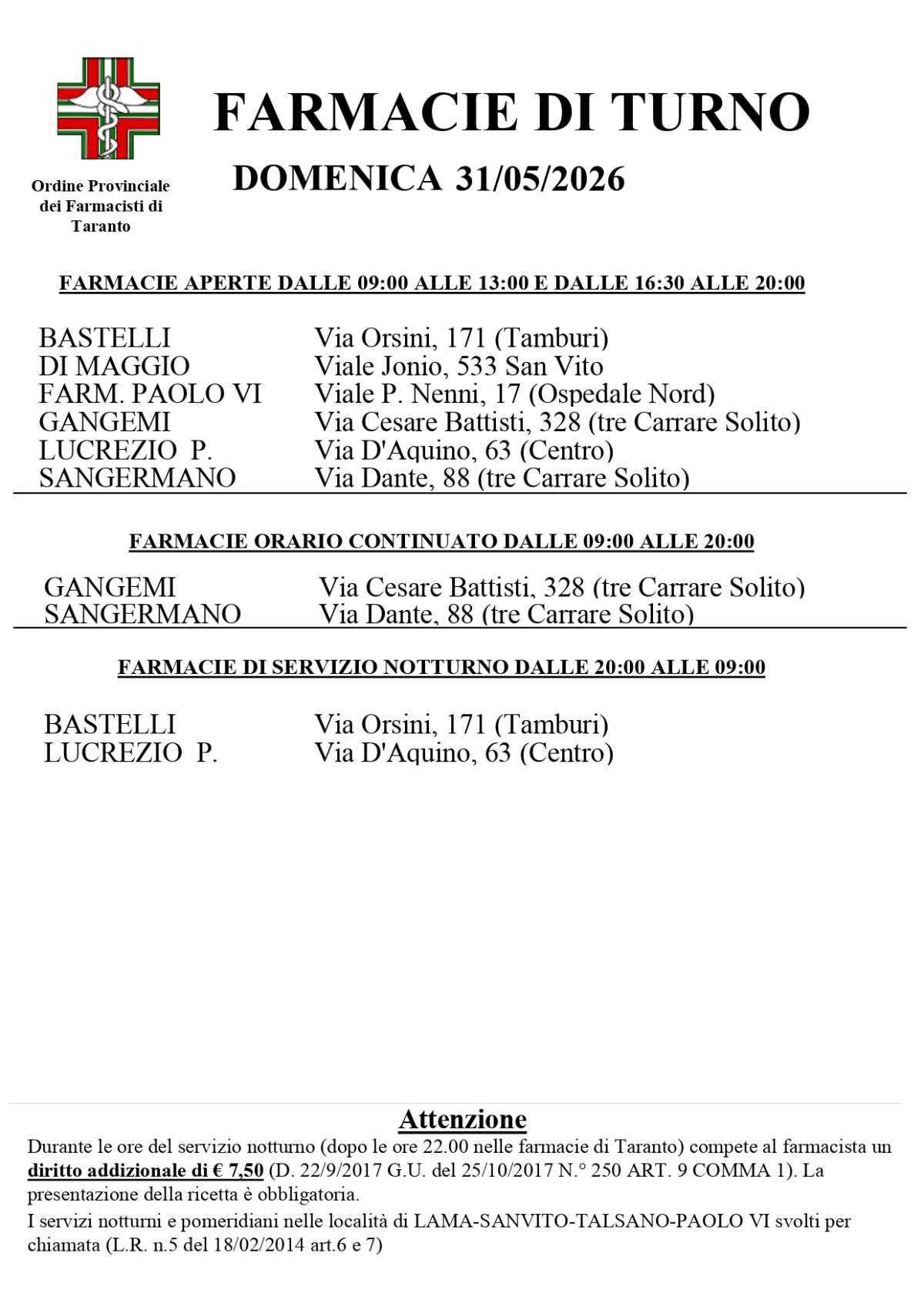 Farmacie di turno