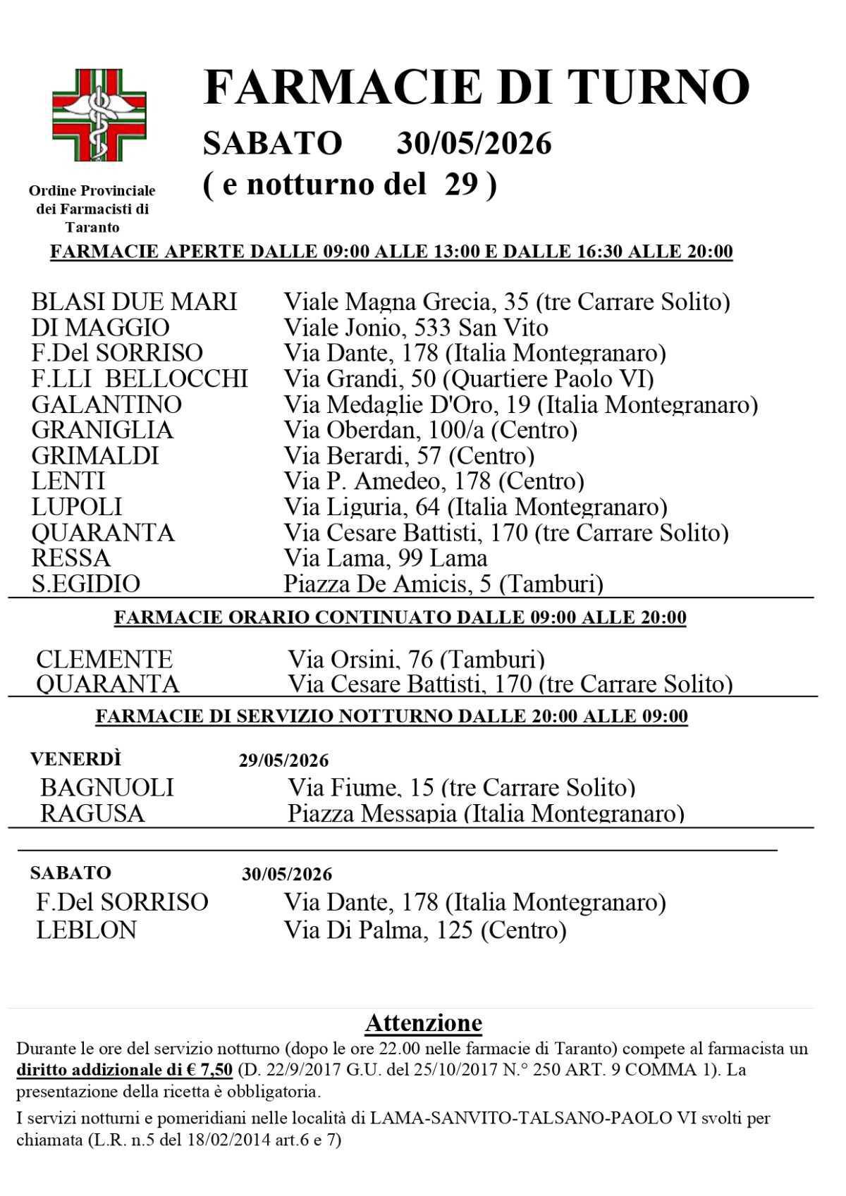 Farmacie di turno