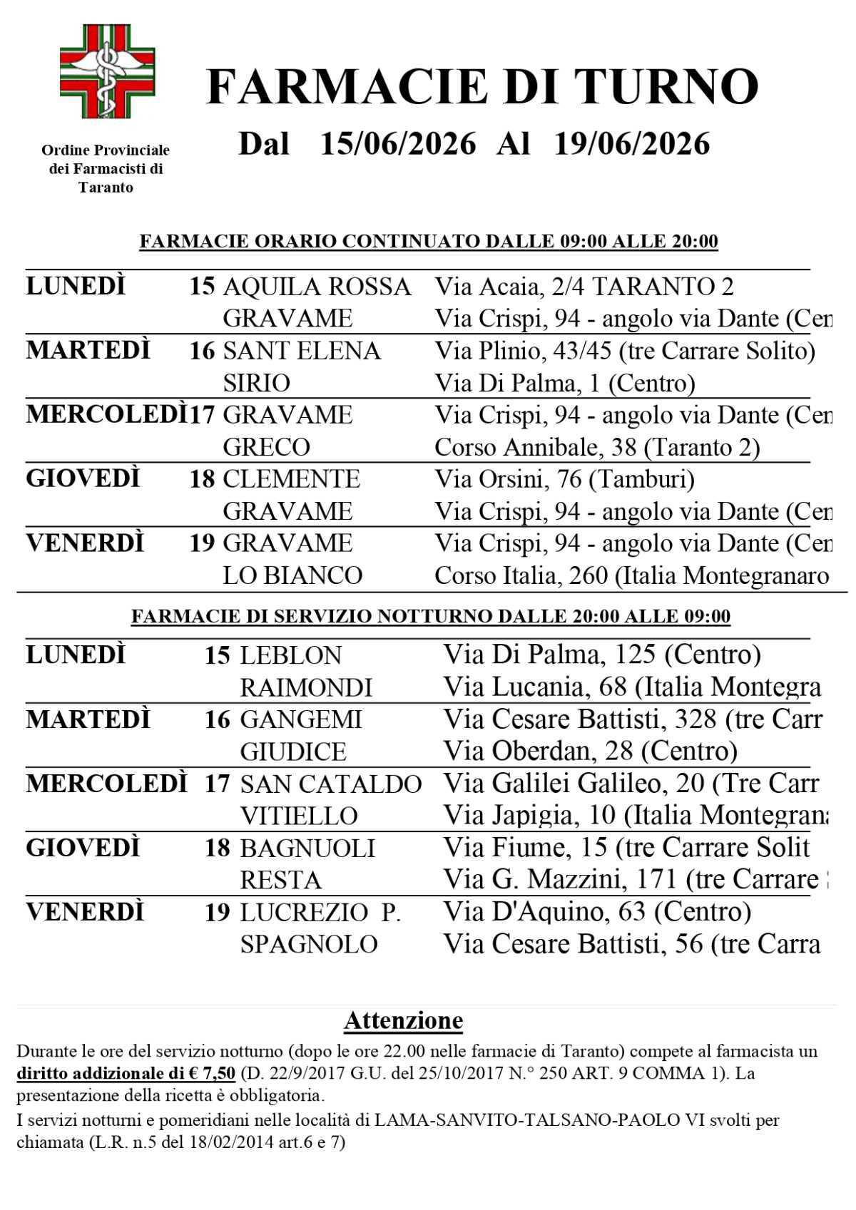 Farmacie di turno