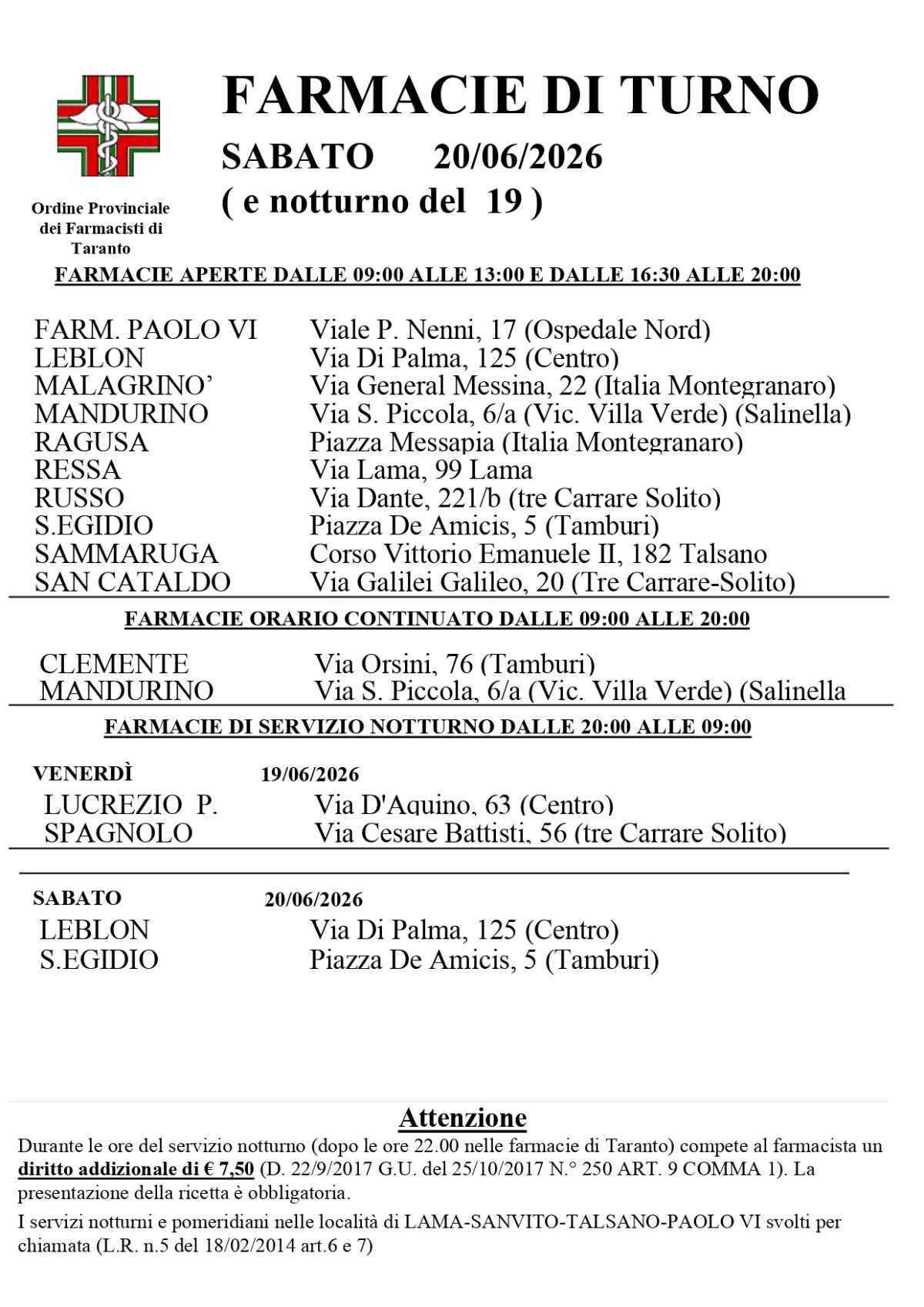 Farmacie di turno