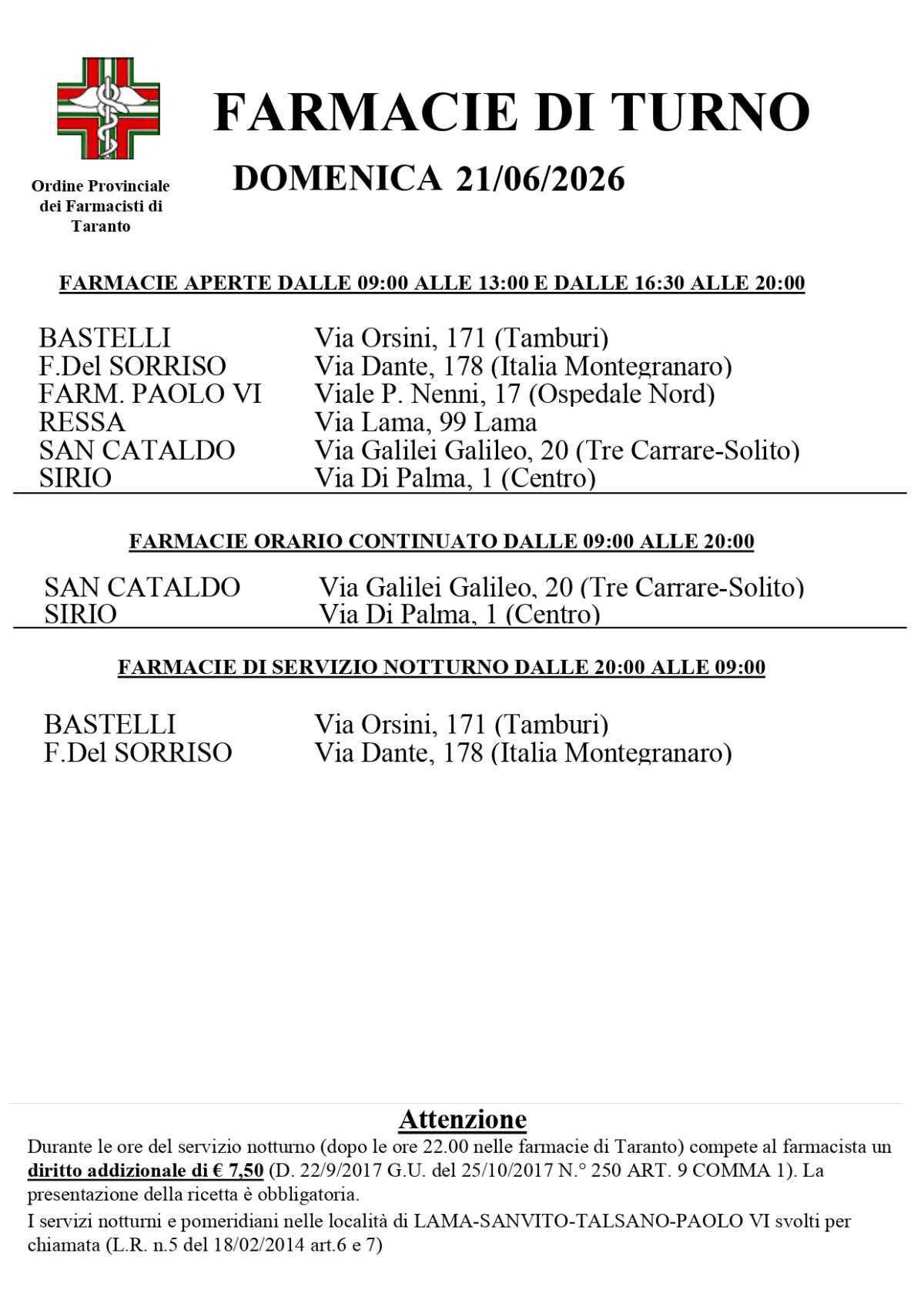 Farmacie di turno