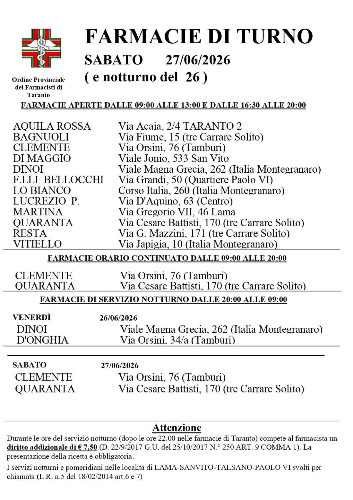 Farmacie di turno