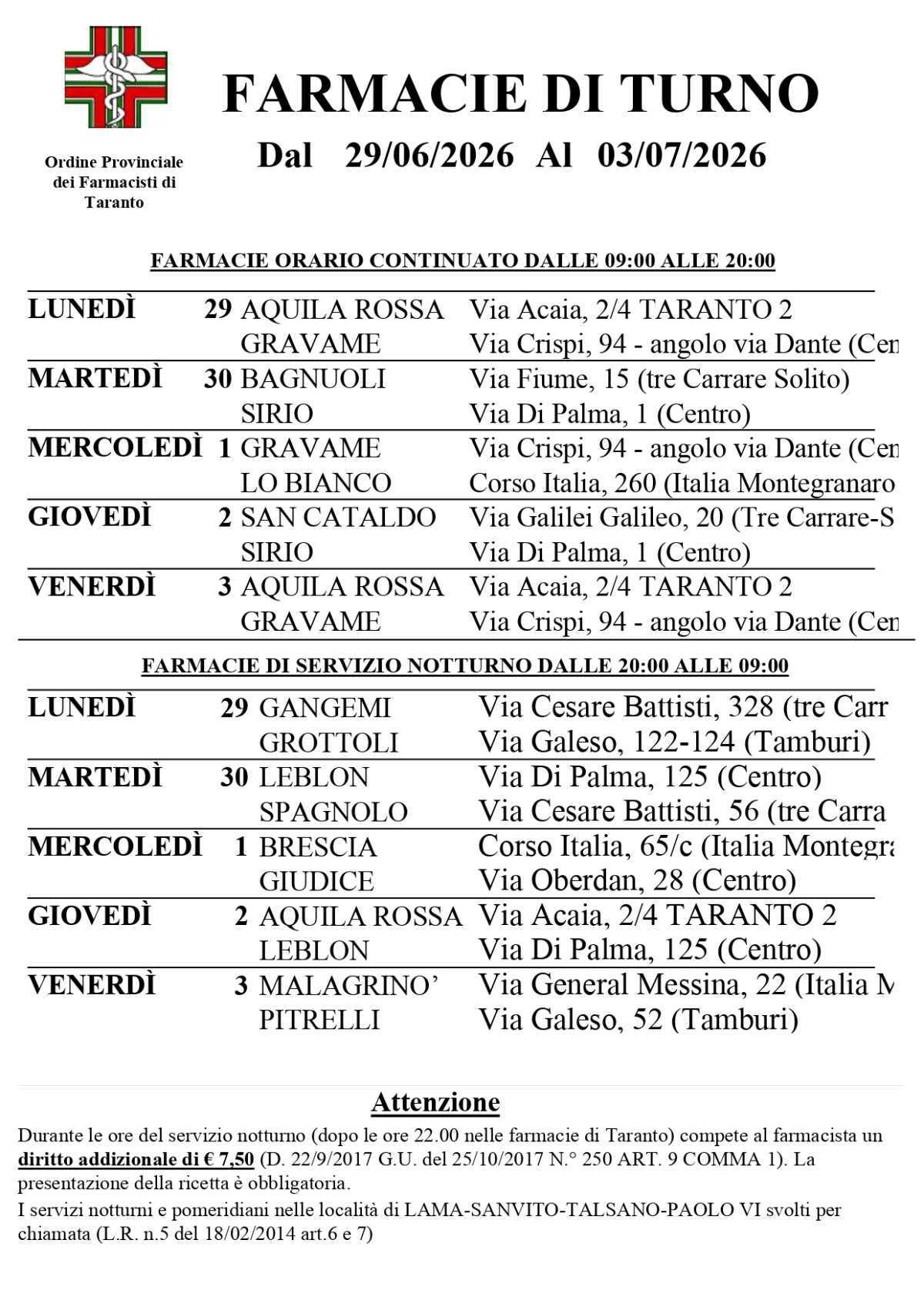 Farmacie di turno