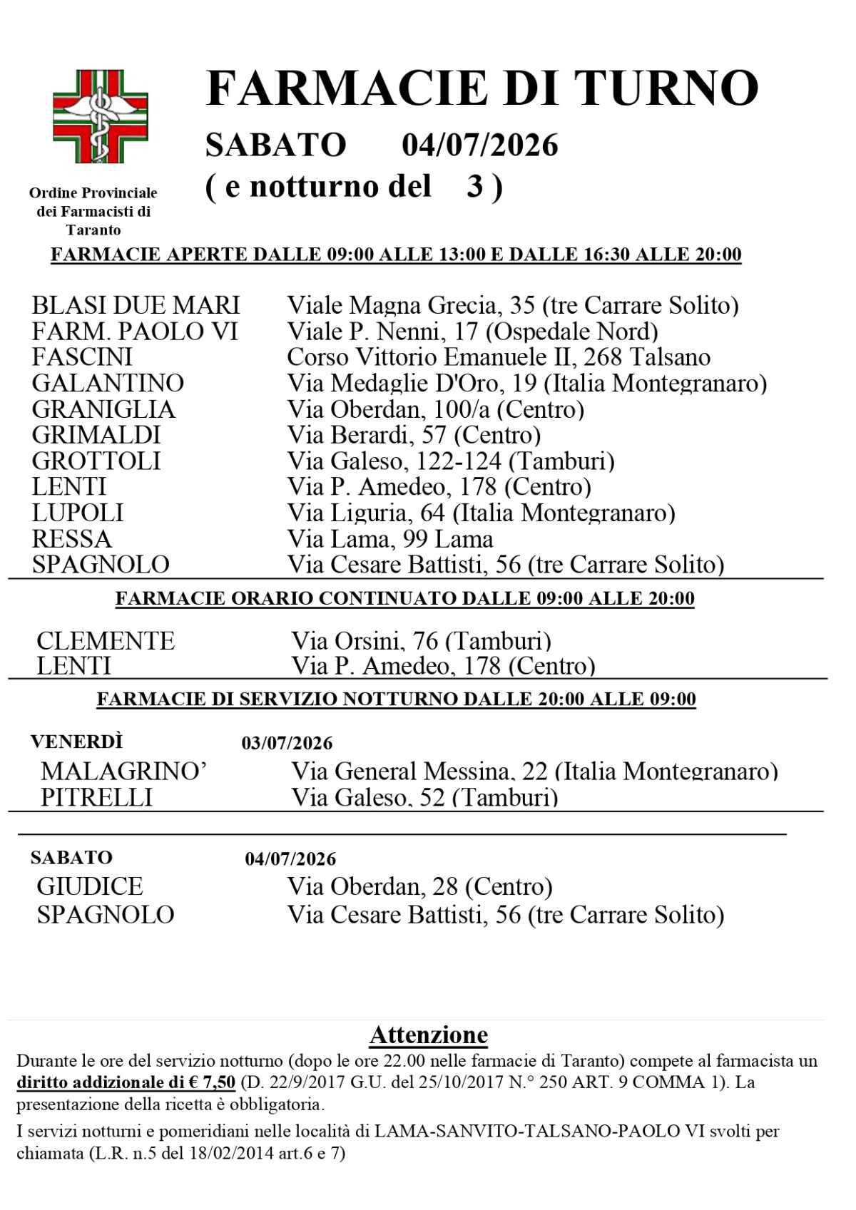 Farmacie di turno