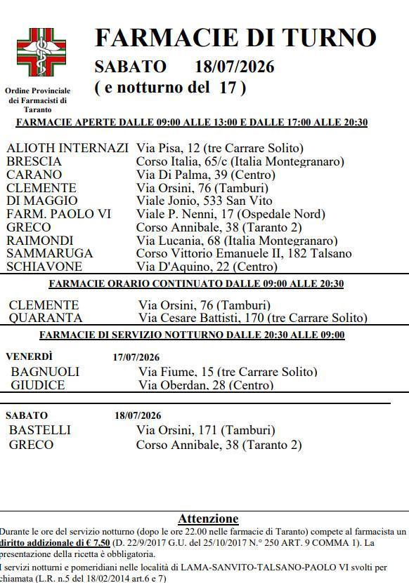 Farmacie di turno