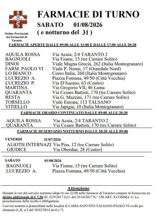 Farmacie di turno