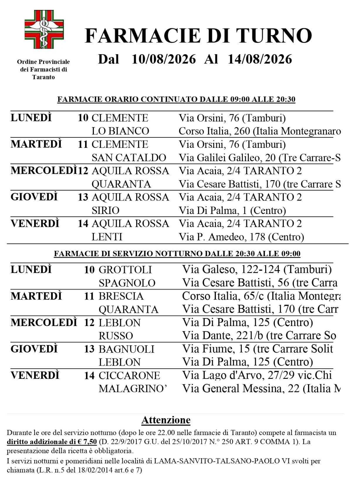 Farmacie di turno